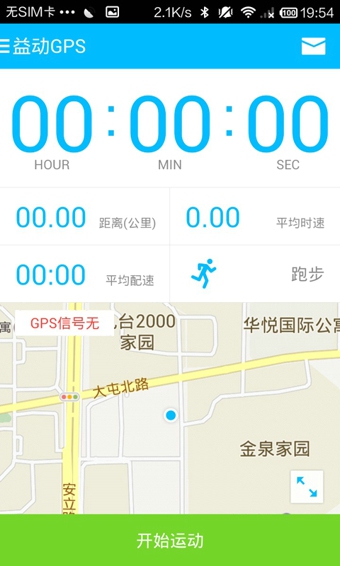 益动GPS2