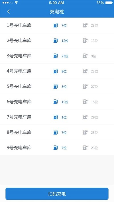 东晟校园生活2