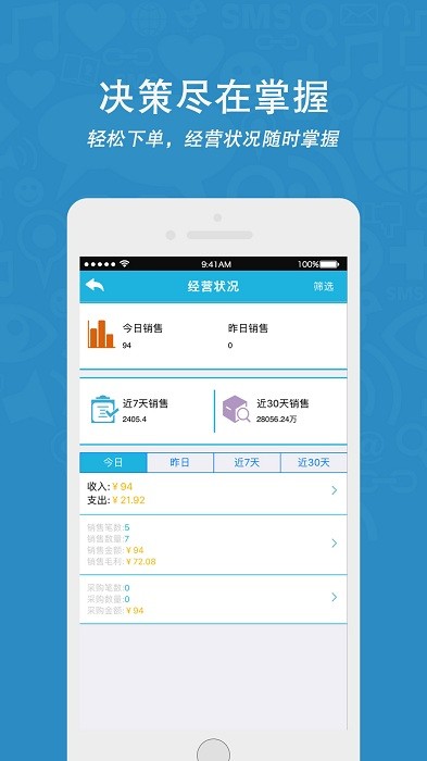 云涛3
