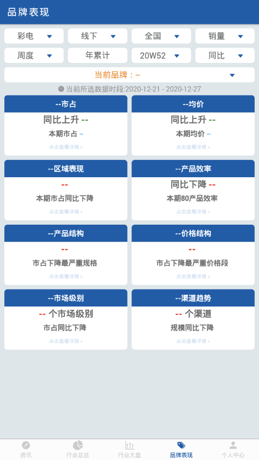 奥维罗盘4