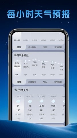 长安天气1