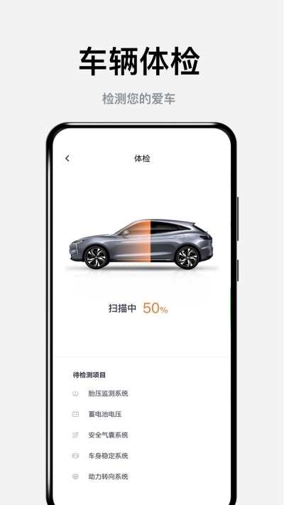 SERESMOTORS(车辆远程控制)3