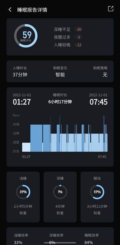 数眠2