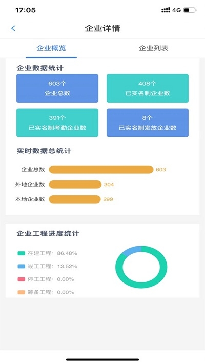 常德市建筑工地实名制管理云平台3