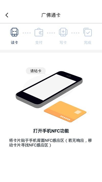 广佛通公交卡1