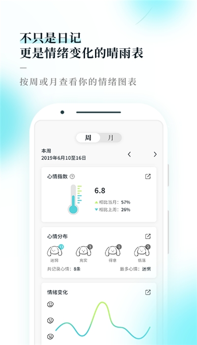 moo日记（记录心情）3
