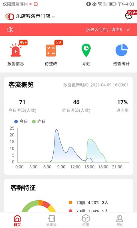 店望1