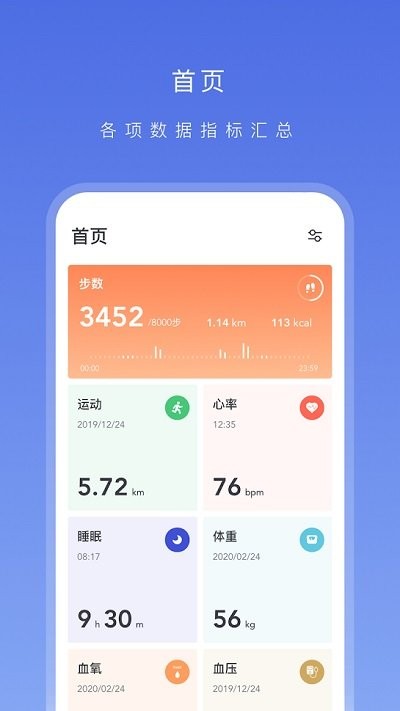 onwear昂恩4