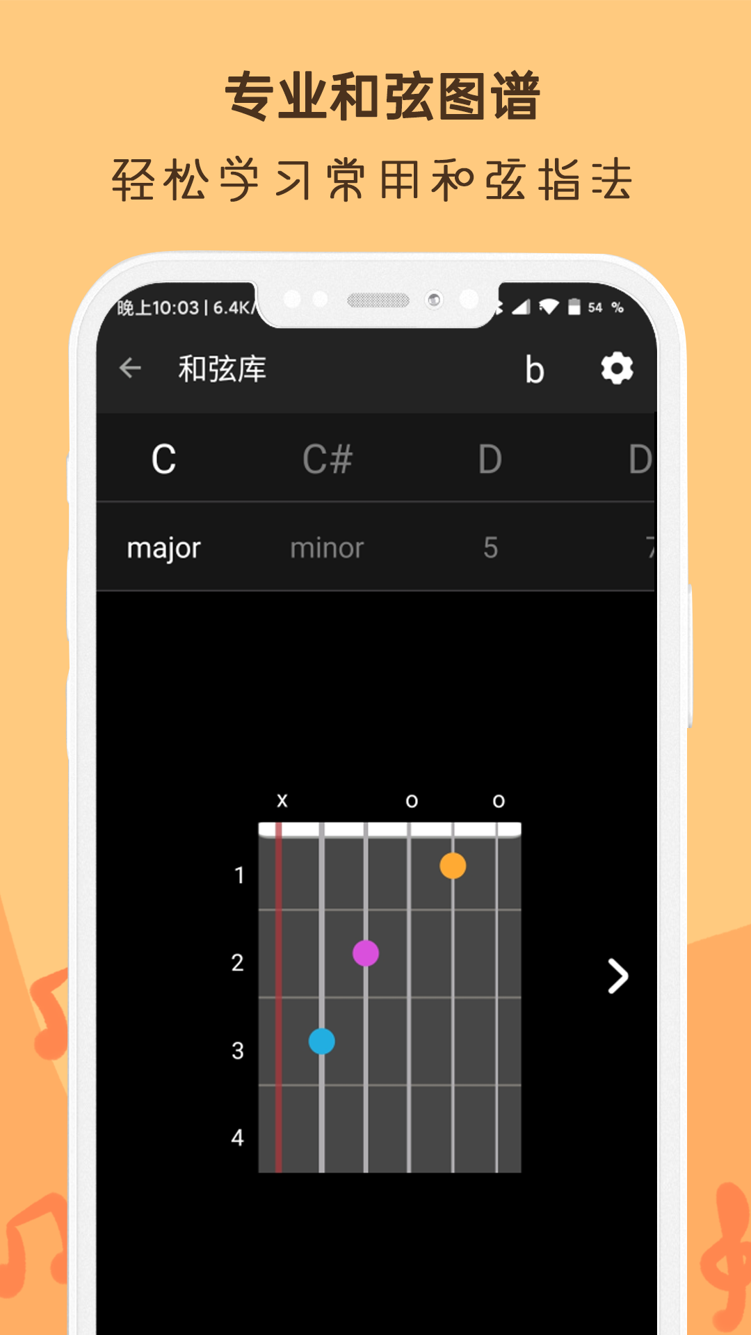 吉他调音器Ukulele1