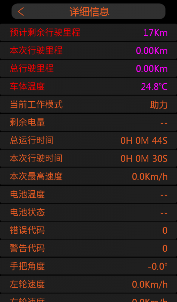 M1ROBOT平衡车2
