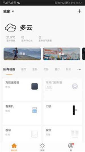 幸福眼2