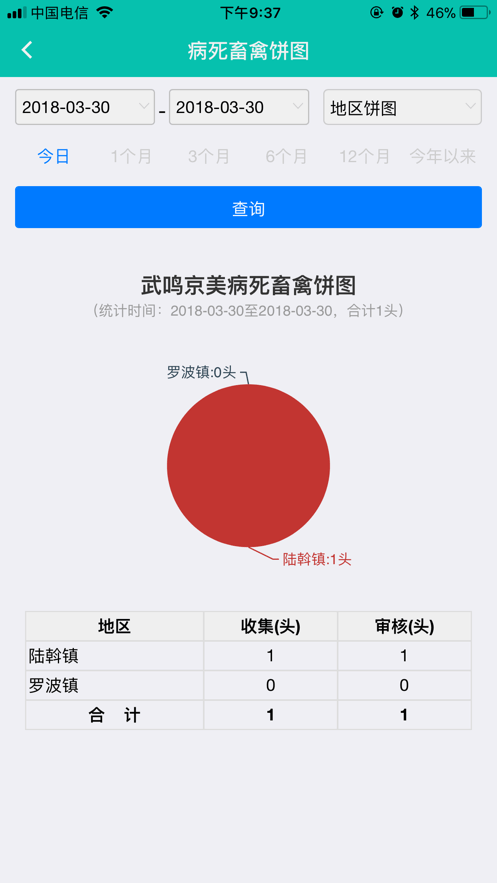 广西无害化2
