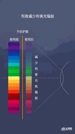 爱思护眼app2