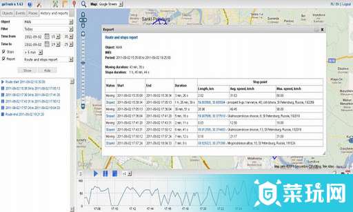 GPSTracker2