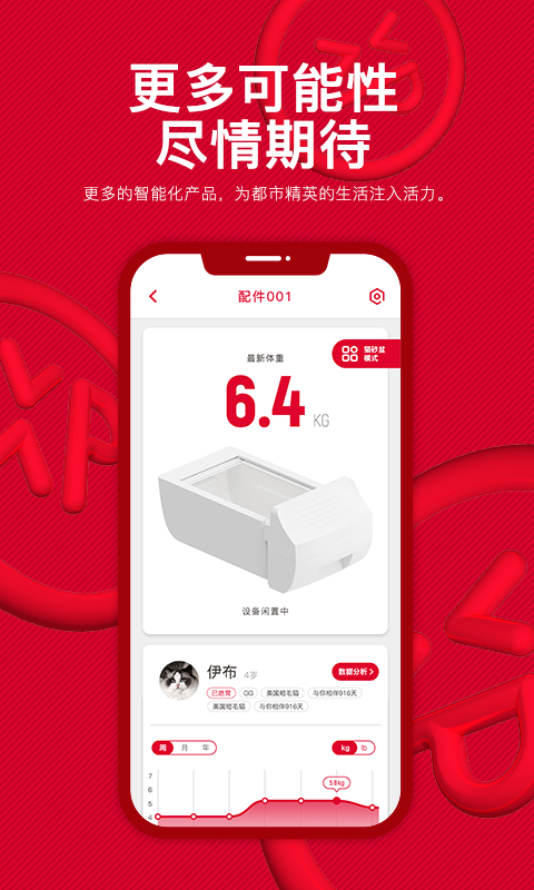 PERKY小泼4