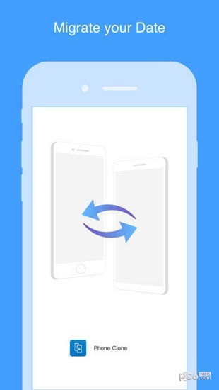 Phone Clone1