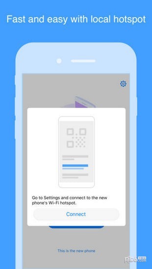 Phone Clone4