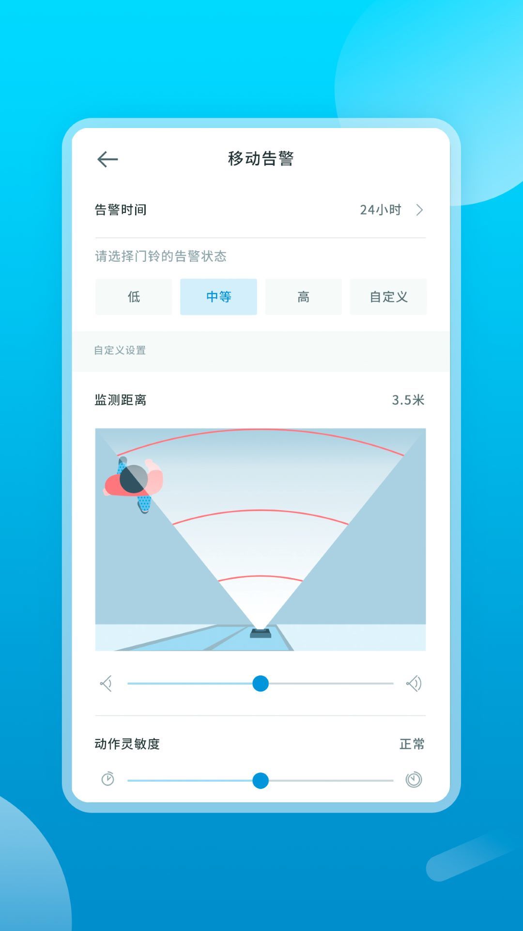 很好连2