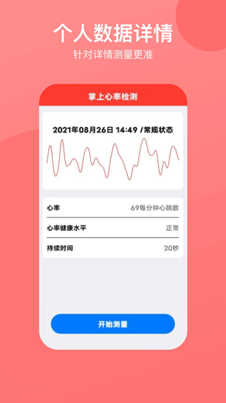 心率心电图2