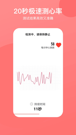 心率心电图3