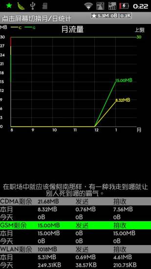 悬浮窗流量监控3