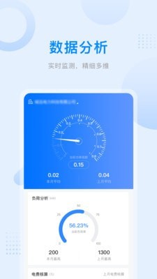 爱管电2
