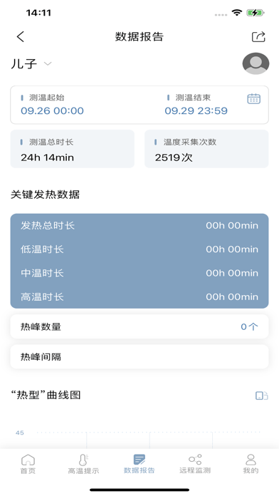 呦呦测温苹果版2
