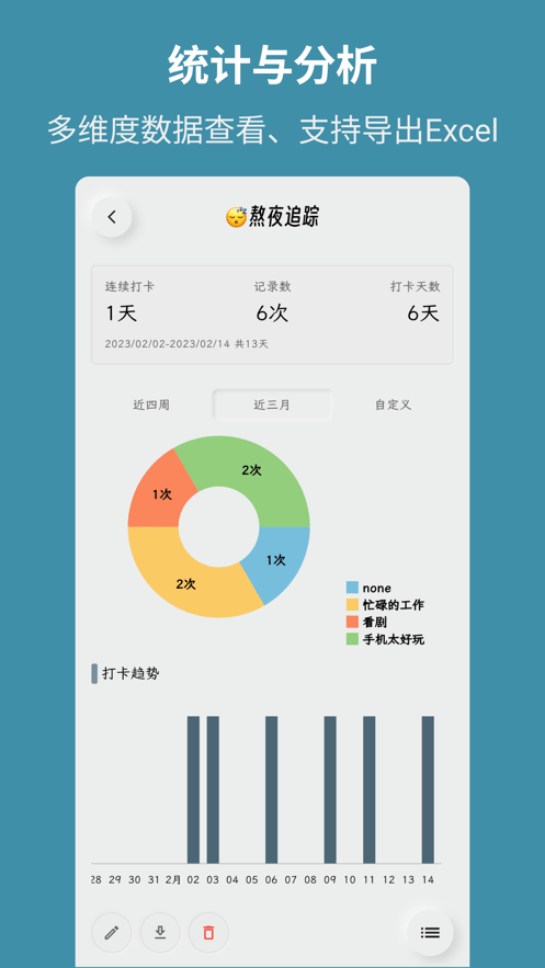 吾身2