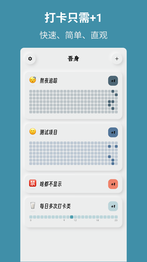 吾身4