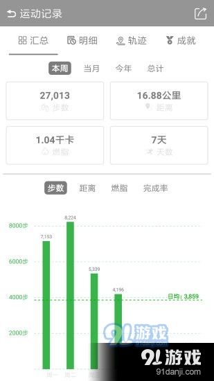 微计步4