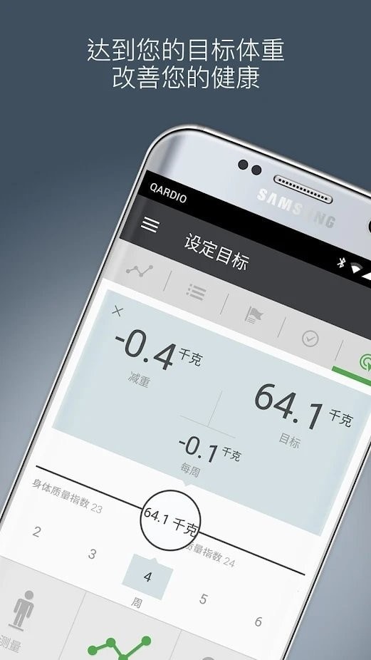 心脏健康2