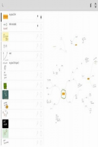 思维图板MindBoard Standard2