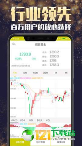 德指期货4