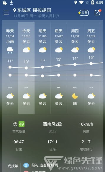 彩虹天气预报V8.04.6 安卓最新版1