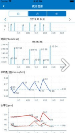Pacer(马拉松pacer)V4.06 安卓5