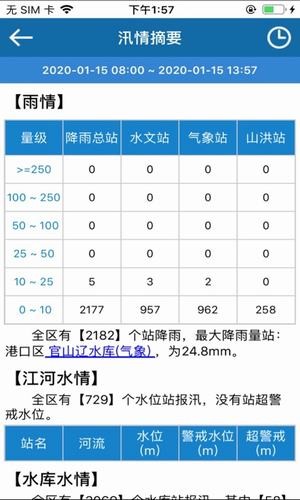 广西防汛4
