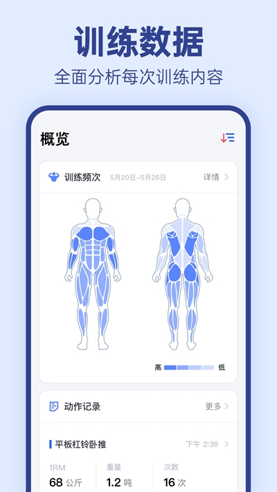 OneMore(健身数据分析)1