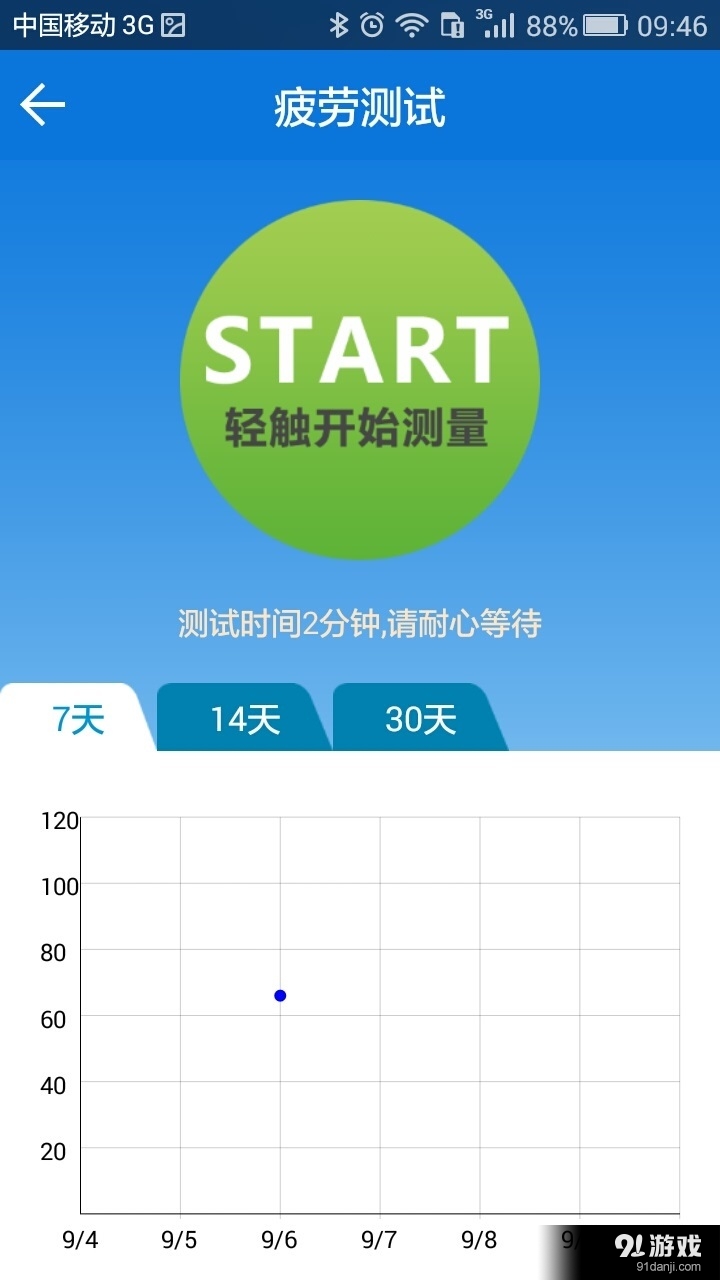 心率手环4