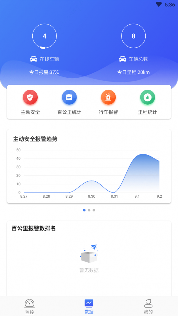 和讯星通3