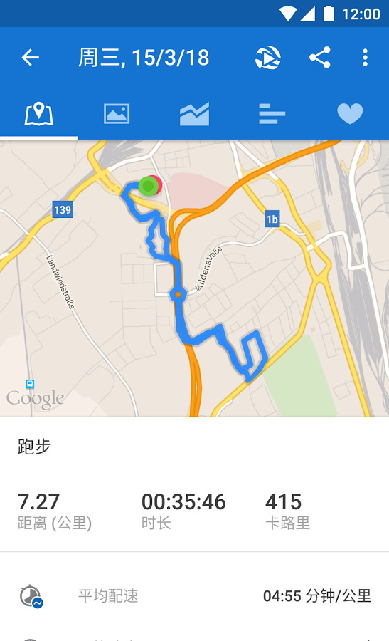 Runtastic PRO5