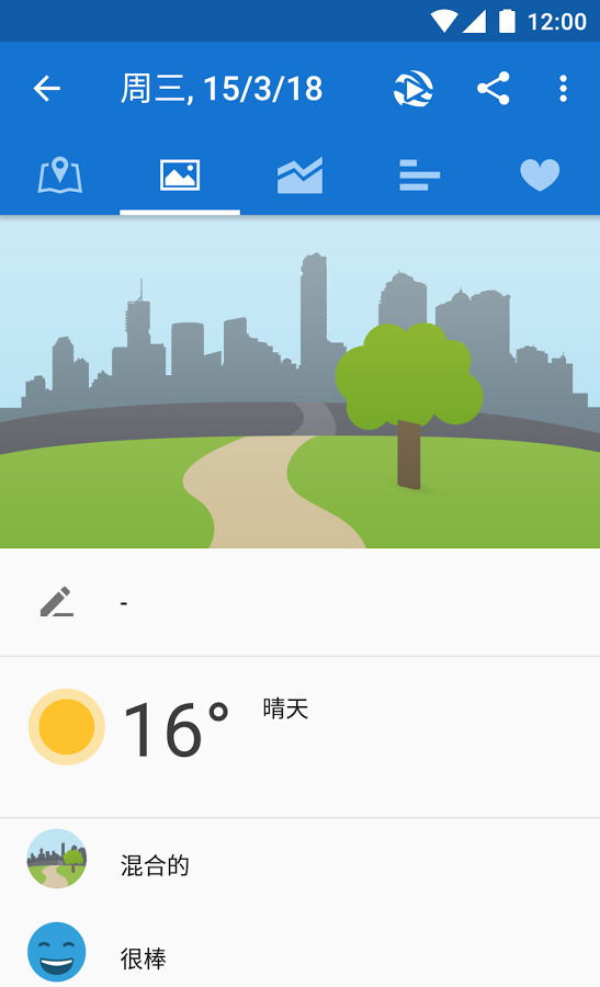 Runtastic PRO6