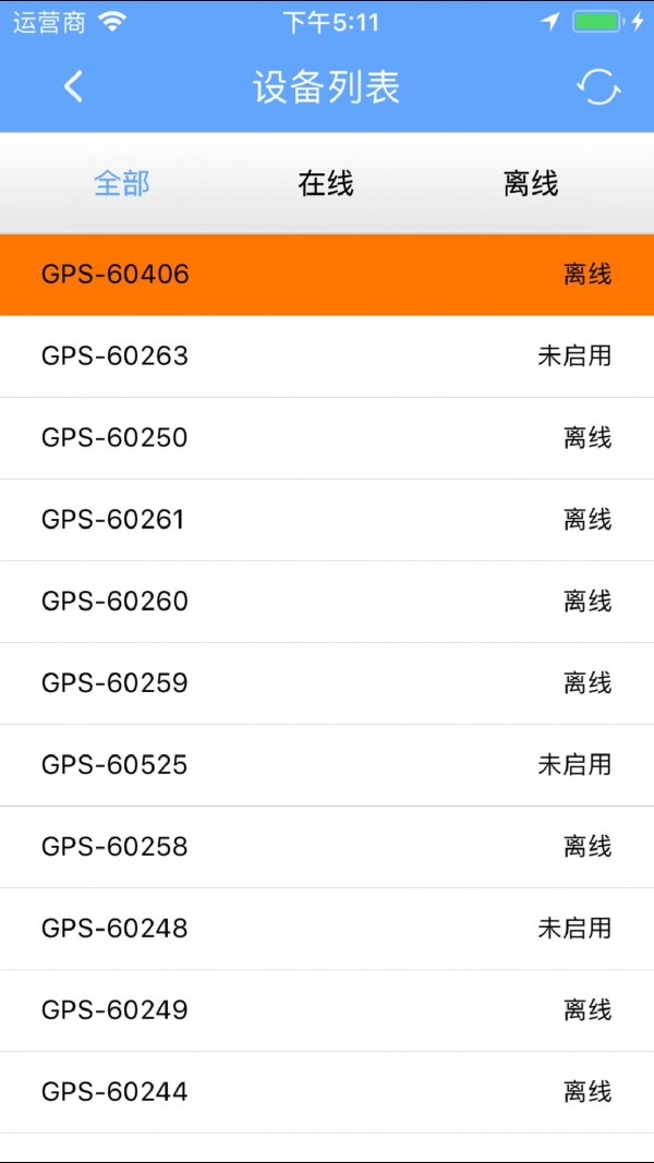 RSGPS4