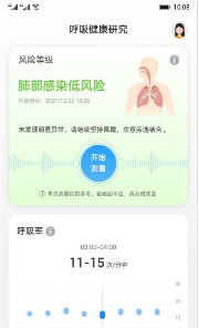 呼吸健康研究3