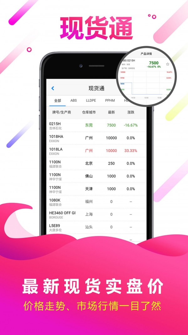 快塑网2
