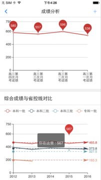 成绩分析大师2