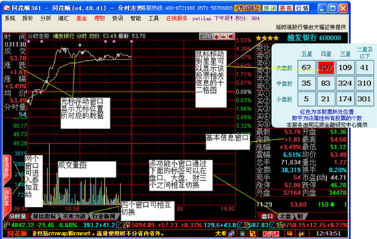同花顺tv版下载(同花顺证券炒股软件)V1.3.7 手机免费版2