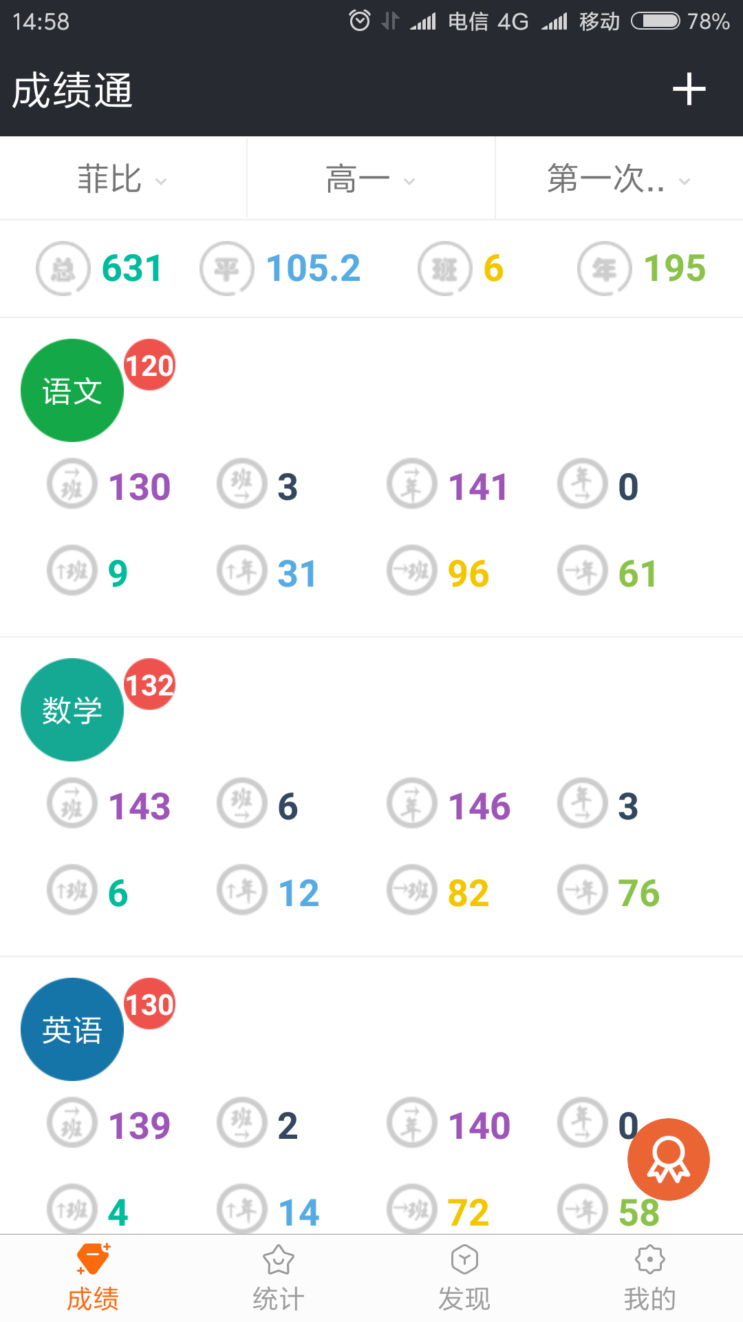 成绩通4