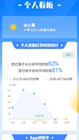 慧农易保通2