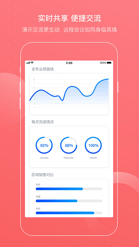 成方会议2