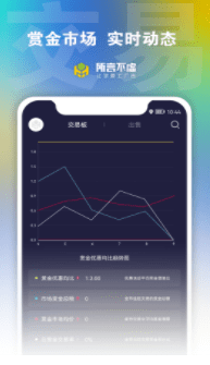 所言不虚3